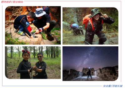 家庭野外生存考验